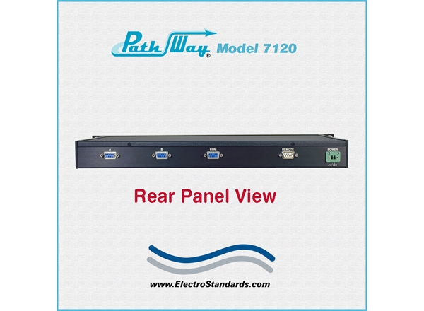 DB9 A/B Network Switch