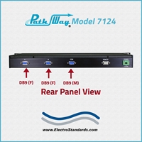 DB9 A/B Automatic Fallback Switch