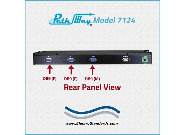 DB9 A/B Automatic Fallback Switch