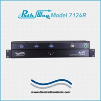RoHS DB9 A/B Automatic Fallback Switch