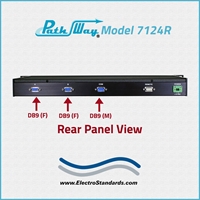 RoHS DB9 A/B Automatic Fallback Switch