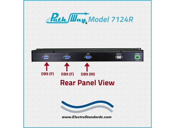 RoHS DB9 A/B Automatic Fallback Switch
