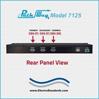 DB9 A/B Automatic Fallback Switch