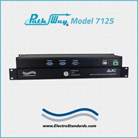 DB9 A/B Automatic Fallback Switch