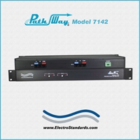 2-Channel RJ45 A/B Switch, Auto Fallback,