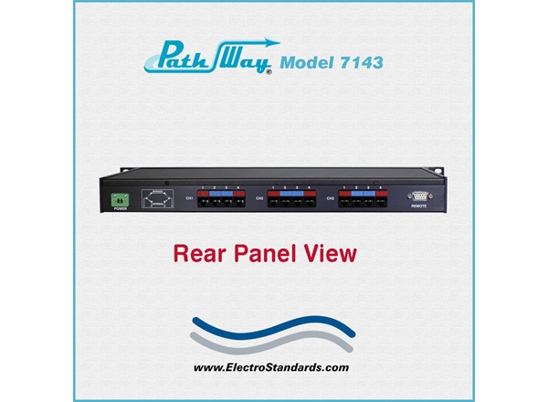 3-Channel RJ48 Normal/Bypass Switch