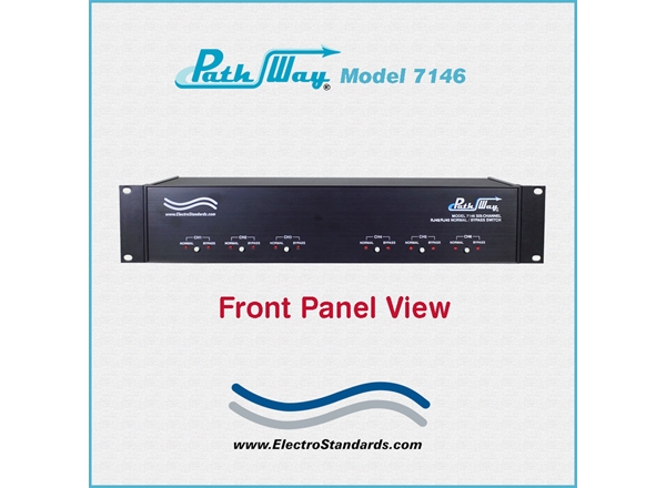 6-Channel RJ48 Normal/Bypass Switch