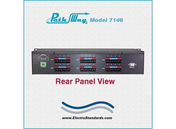 6-Channel RJ48 Normal/Bypass Switch