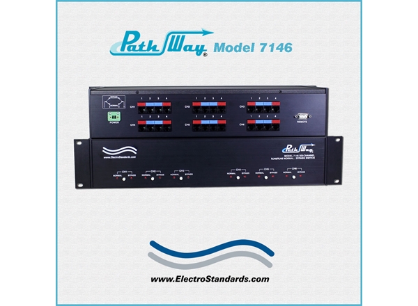 6-Channel RJ48 Normal/Bypass Switch