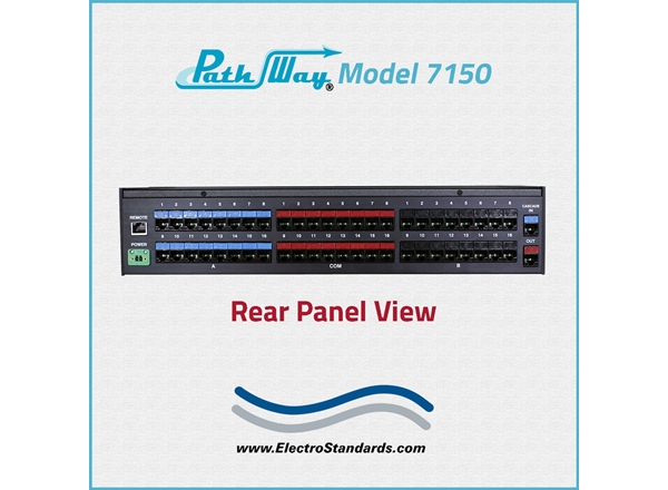 Model 7150 Automatic Fallback 16-Channel AB Switch w/GUI