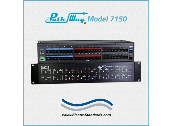 Model 7150 Automatic Fallback 16-Channel AB Switch w/GUI