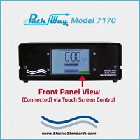 RJ45 Online/Offline Cat5e Switch w/Touch Control