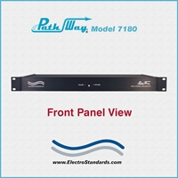 BNC 2-Channel Switch, 50 Ohm, Contact Closure
