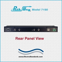 BNC 2-Channel Switch, 50 Ohm, Contact Closure