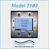 RJ45 Connect/Disconnect PoE Switch w/Touch Control