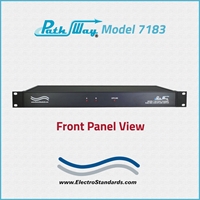 Secure Ethernet Remote, 2-Channel BJ80 BNC A/B/Offline Switch