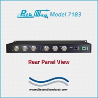 Secure Ethernet Remote, 2-Channel BJ80 BNC A/B/Offline Switch