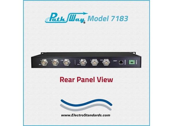 Secure Ethernet Remote, 2-Channel BJ80 BNC A/B/Offline Switch