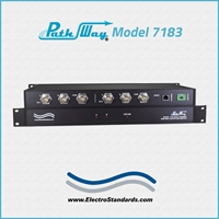 Secure Ethernet Remote, 2-Channel BJ80 BNC A/B/Offline Switch