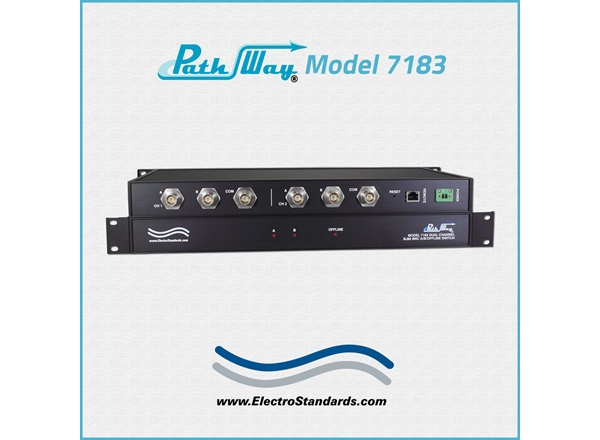 Secure Ethernet Remote, 2-Channel BJ80 BNC A/B/Offline Switch