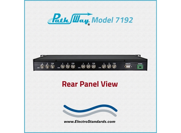 BNC 4-Channel Switch, RS232 Remote