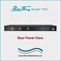 BNC 2-Channel Switch, 50 Ohm, Pass-Through & Telnet