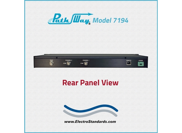 BNC 2-Channel Switch, 50 Ohm, Pass-Through & Telnet