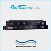 BNC 2-Channel Switch, 50 Ohm, Pass-Through & Telnet