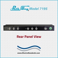 BNC 2-Channel Switch, 50 Ohm, TTL Contact Closure