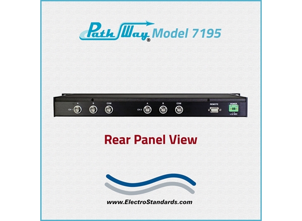 BNC 2-Channel Switch, 50 Ohm, TTL Contact Closure