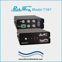 BNC 4-Position Switch, RS422 Serial Remote