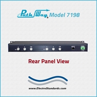 2-Channel BNC A/B Switch, Telnet