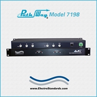 2-Channel BNC A/B Switch, Telnet