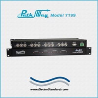 4-Channel BNC A/B Switch with RS485 Remote