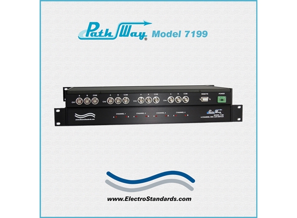 4-Channel BNC A/B Switch with RS485 Remote