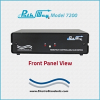 DB9 A/B Network Switch