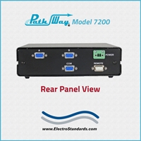DB9 A/B Network Switch
