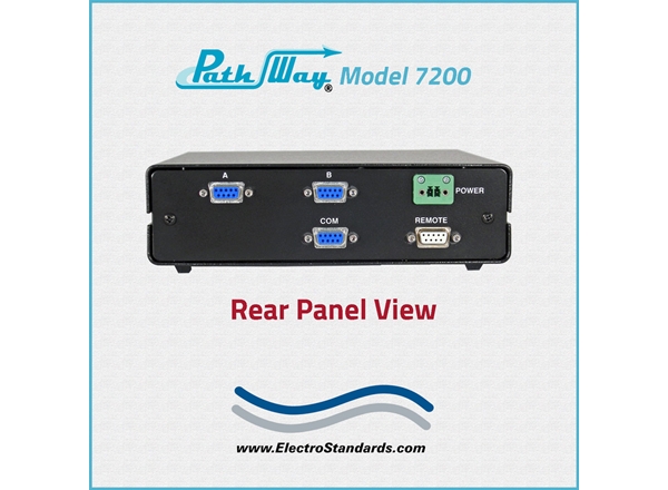 DB9 A/B Network Switch