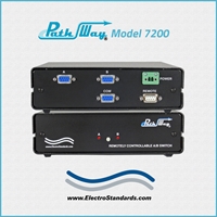 DB9 A/B Network Switch