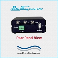 BNC 2-Position Switch, 50 Ohm