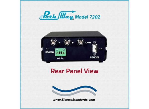 BNC 2-Position Switch, 50 Ohm