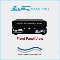 BNC 2-Position Switch, RS422 Serial Remote