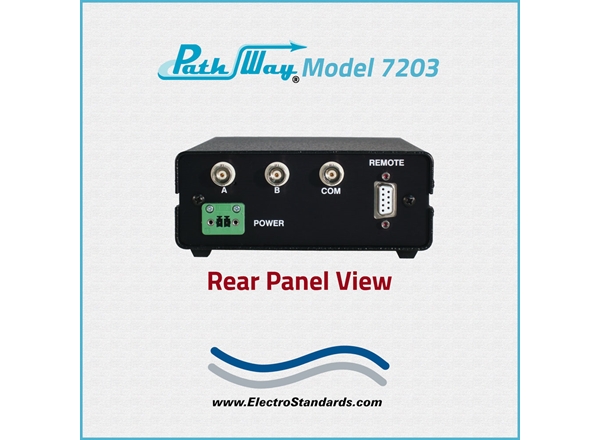BNC 2-Position Switch, RS422 Serial Remote