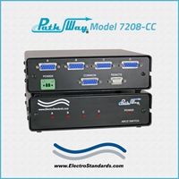 7208-CC DB15 A/B/C/D Network Switch