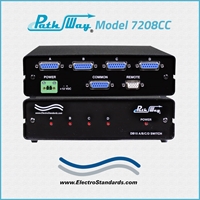 7208-CC DB15 A/B/C/D Network Switch