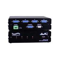 DB15 A/B/C/D Network Switch