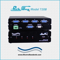 DB15 A/B/C/D Network Switch