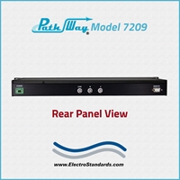 BNC A/B Switch with RS422 Remote