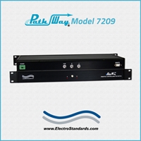 BNC A/B Switch with RS422 Remote