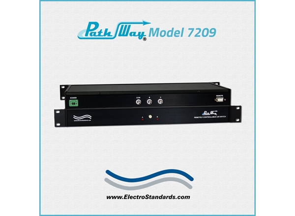 BNC A/B Switch with RS422 Remote